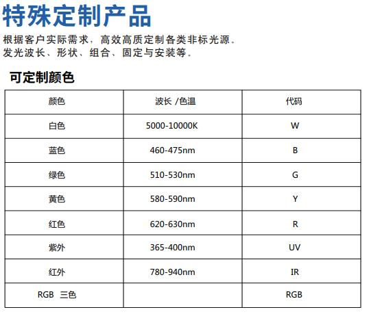 特殊定制產品