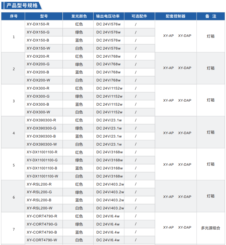 特殊定制產品