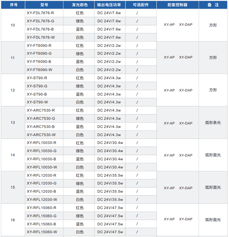 特殊定制產品