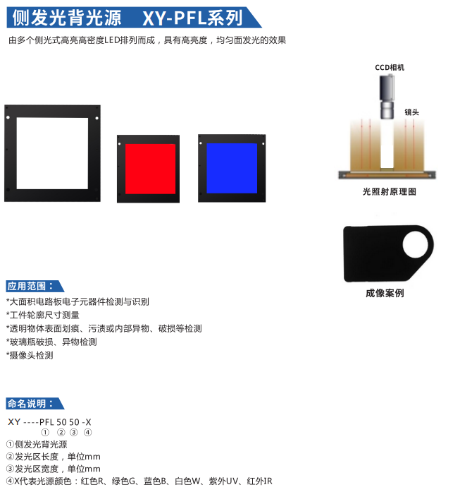 側(cè)發(fā)光背光源XY-PFL系列